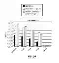 Fig. 09 - Methods and materials for enhancing functional protein expression in bacteria