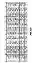 Fig. 15 - Methods and materials for enhancing functional protein expression in bacteria