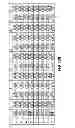 Fig. 16 - Methods and materials for enhancing functional protein expression in bacteria