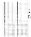 Fig. 21 - Methods and materials for enhancing functional protein expression in bacteria