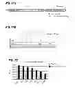 Fig. 27 - Methods and materials for enhancing functional protein expression in bacteria