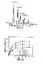Fig. 09 - Compositions and methods for making selenocysteine containing polypeptides