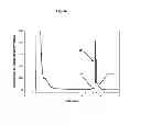 Fig. 17 - METHODS AND DEVICES FOR PRODUCING BIOMOLECULES