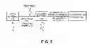 Fig. 09 - Electron beam irradiation processing of biomass and saccharification thereof