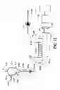 Fig. 15 - Electron beam irradiation processing of biomass and saccharification thereof