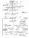 Fig. 17 - Electron beam irradiation processing of biomass and saccharification thereof
