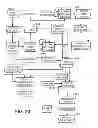 Fig. 25 - Electron beam irradiation processing of biomass and saccharification thereof