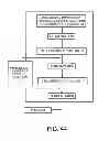 Fig. 43 - Electron beam irradiation processing of biomass and saccharification thereof