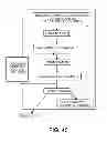 Fig. 44 - Electron beam irradiation processing of biomass and saccharification thereof
