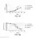 Fig. 07 - ENHANCED FERMENTATION OF CELLODEXTRINS AND BETA-D-GLUCOSE