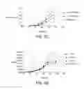 Fig. 08 - ENHANCED FERMENTATION OF CELLODEXTRINS AND BETA-D-GLUCOSE