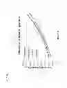 Fig. 18 - Genetically Enhanced Cyanobacteria Lacking Functional Genes Conferring Biocide Resistance for the Production of Chemical Compounds