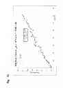 Fig. 22 - Genetically Enhanced Cyanobacteria Lacking Functional Genes Conferring Biocide Resistance for the Production of Chemical Compounds