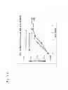 Fig. 47 - Genetically Enhanced Cyanobacteria Lacking Functional Genes Conferring Biocide Resistance for the Production of Chemical Compounds