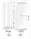 Fig. 09 - Production of acetyl-coenzyme a derived isoprenoids