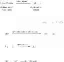 Fig. 14 - Method of producing coupled radical products from biomass