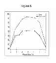 Fig. 07 - OPTICAL FILTER, PRODUCTION SYSTEM USING THE OPTICAL FILTER, AND METHOD OF USING THE OPTICAL FILTER