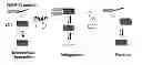 Fig. 01 - Photocleavable linker