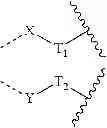 Fig. 09 - BIOPROCESSING