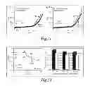 Fig. 06 - Method for making polymer single nanowires and sensors utilizing the same