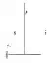 Fig. 09 - Chemical Temperature Control