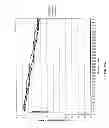 Fig. 30 - Chemical Temperature Control