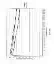 Fig. 31 - Chemical Temperature Control