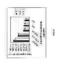 Fig. 33 - Chemical Temperature Control