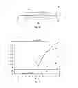 Fig. 04 - METHOD AND APPARATUS FOR BIOLOGICAL SAMPLE ANALYSIS