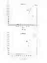 Fig. 08 - METHOD AND APPARATUS FOR BIOLOGICAL SAMPLE ANALYSIS