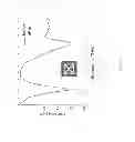 Fig. 08 - Electronic components on paper-based substrates