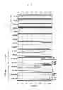 Fig. 14 - Biomolecule information analysis device