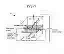 Fig. 33 - Biomolecule information analysis device