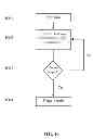 Fig. 13 - READER DEVICE FOR LUMINESCENT IMMUNOASSAYS