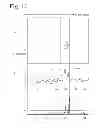 Fig. 11 - Cell analyzer