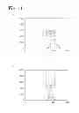 Fig. 12 - Cell analyzer