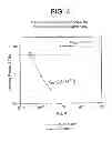 Fig. 04 - METHOD OF TARGETING SPECIFIC CELL POPULATIONS USING CELL-BINDING AGENT MAYTANSINOID CONJUGATES LINKED VIA A NON-CLEAVABLE LINKER, SAID CONJUGATES AND METHODS OF MAKING SAID CONJUGATES