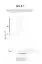 Fig. 07 - METHOD OF TARGETING SPECIFIC CELL POPULATIONS USING CELL-BINDING AGENT MAYTANSINOID CONJUGATES LINKED VIA A NON-CLEAVABLE LINKER, SAID CONJUGATES AND METHODS OF MAKING SAID CONJUGATES