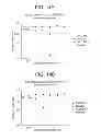 Fig. 22 - METHOD OF TARGETING SPECIFIC CELL POPULATIONS USING CELL-BINDING AGENT MAYTANSINOID CONJUGATES LINKED VIA A NON-CLEAVABLE LINKER, SAID CONJUGATES AND METHODS OF MAKING SAID CONJUGATES