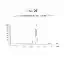 Fig. 35 - METHOD OF TARGETING SPECIFIC CELL POPULATIONS USING CELL-BINDING AGENT MAYTANSINOID CONJUGATES LINKED VIA A NON-CLEAVABLE LINKER, SAID CONJUGATES AND METHODS OF MAKING SAID CONJUGATES