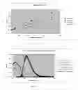 Fig. 02 - MARKING OF MATERIAL, MARKED MATERIAL AND PROCESS OF AUTHENTICATION OR DILUTION DETERMINATION