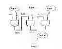Fig. 07 - Luminescent Compounds, Complexes and Their Uses