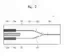 Fig. 08 - Method of manufacturing frequency tunable terahertz transceiver