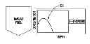 Fig. 01 - USE OF DOPANTS WITH DIFFERENT DIFFUSIVITIES FOR SOLAR CELL MANUFACTURE
