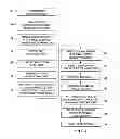 Fig. 08 - Analog floating-gate memory manufacturing process implementing n-channel and p-channel MOS transistors