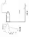 Fig. 04 - Method and apparatus with channel stop doped devices