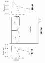 Fig. 07 - Method and apparatus with channel stop doped devices