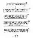 Fig. 06 - METHOD OF MAKING SEMICONDUCTOR MATERIALS AND DEVICES ON SILICON SUBSTRATE