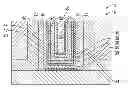 Fig. 01 - Methods for fabricating integrated circuits having low resistance metal gate structures