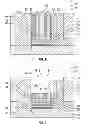 Fig. 02 - Methods for fabricating integrated circuits having low resistance metal gate structures